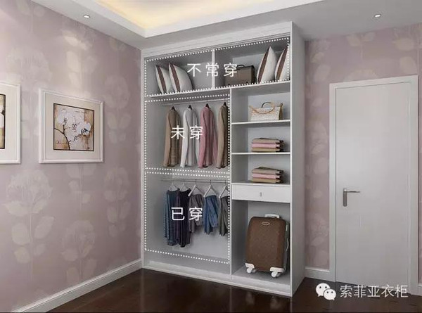 史上最全的家居知識