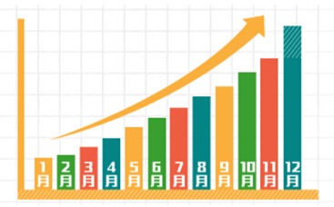 網易云課堂發布2014年度數據報告