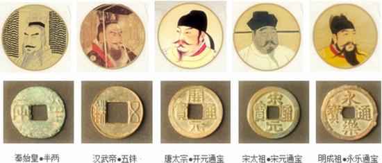 中華風水 五帝錢蘊含的知識