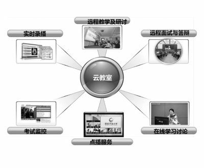記錄教育每一天! www.jyb.cn 教育部直屬出版機構