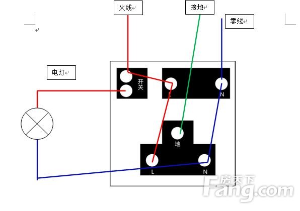 五孔開關插座