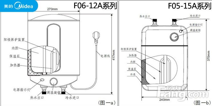電水器安裝圖解