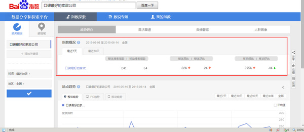 從0到1的質變 O2O2F打造全國口碑最好的家政公司