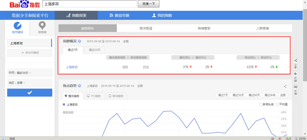 從0到1的質變 O2O2F打造全國口碑最好的家政公司