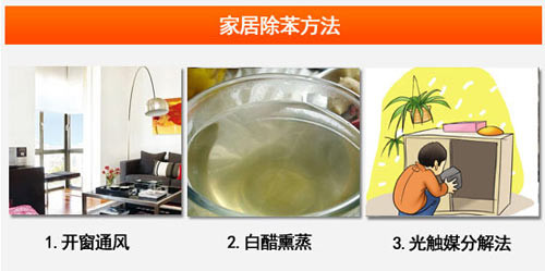 環(huán)保家裝