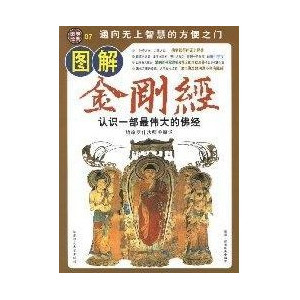 比丘的集體修行