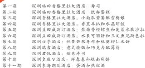 2014 那些有滋有味的“星廚課堂”