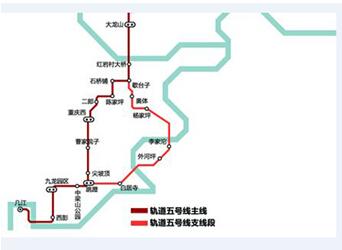 照母山核心,約克郡洋房引導典雅城市生活