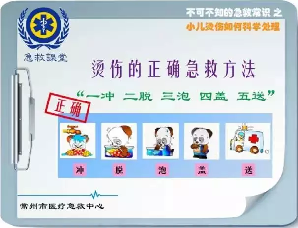 【急救課堂】夏季兒童燙傷頻發 科學處理免受進一步傷害