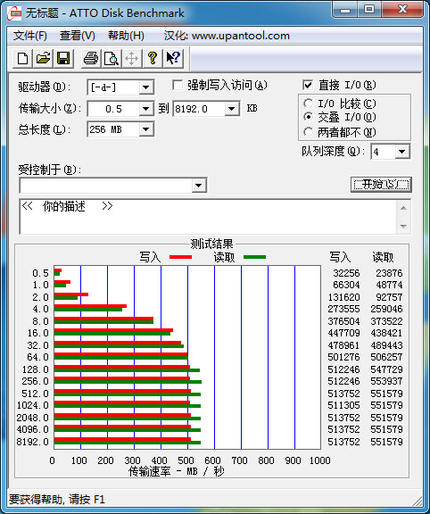 達人課堂:輕松解決SSD速度變慢的問題