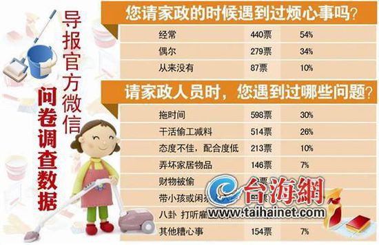 臺(tái)海網(wǎng)(微博)8月1日訊