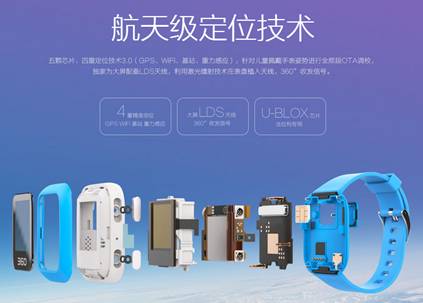 360兒童衛士進暑期安全課堂科技產品成兒童新寵
