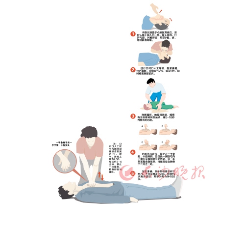 10個居家安全死角要注意！瀏陽男童洗衣機內(nèi)溺