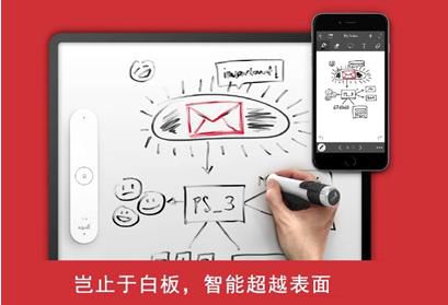 你可用Equil Smartpen智能筆在A4普通紙上書寫、點評、批注，即時數字化你所書寫的內容，傳送給老師或同學，作為課間討論的基礎。老師授課可用Equil Smartmarker智能板書系統，在普通的白板上即可書寫，揮灑自如，自動捕捉錄制，同步保存到手機、平板電腦、或桌面電腦。由于不需要投影機也可錄制，錄課的場所相對靈活，只要有白板的地方，或大幅紙張，不限空間、時間。想到哪里，錄到哪里。