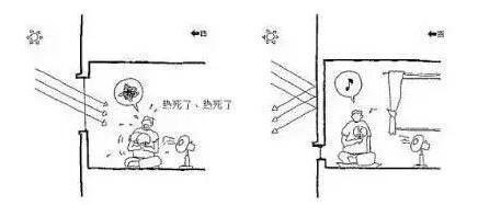 9成人都忽略的家居設(shè)計常識