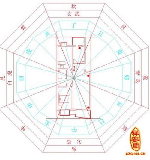 不可錯過的室內設計風水知識