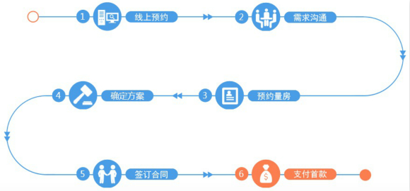 內(nèi)22222