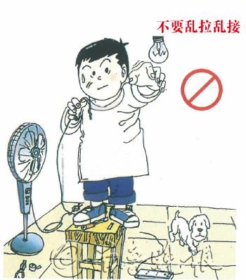 居家用電安全常識