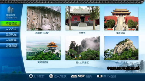 智慧社區第一步 智能互動電視系統
