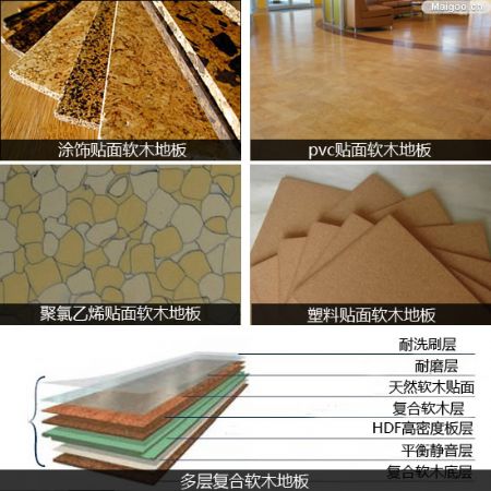 地板小課堂:軟木地板選購(gòu)保養(yǎng)全攻略