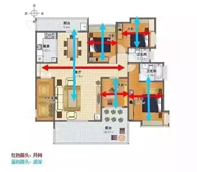 好房子具備哪些屬性 教你識別房子的好壞