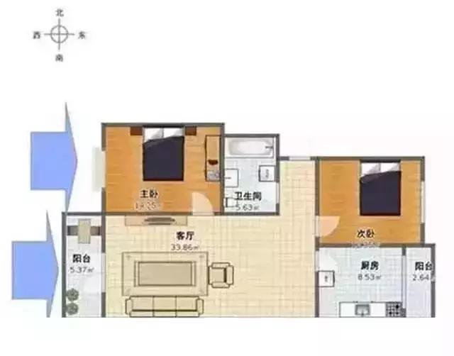 好房子具備哪些屬性 教你識別房子的好壞
