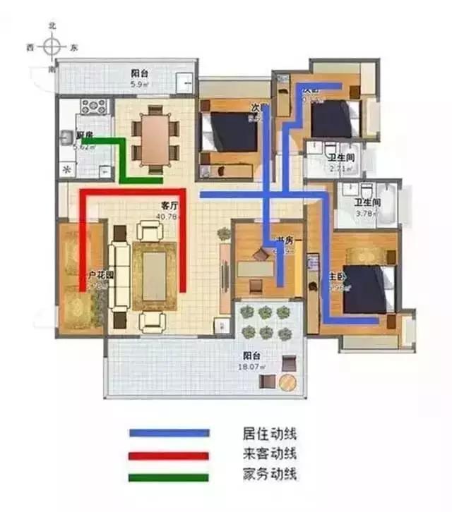 好房子具備哪些屬性 教你識別房子的好壞