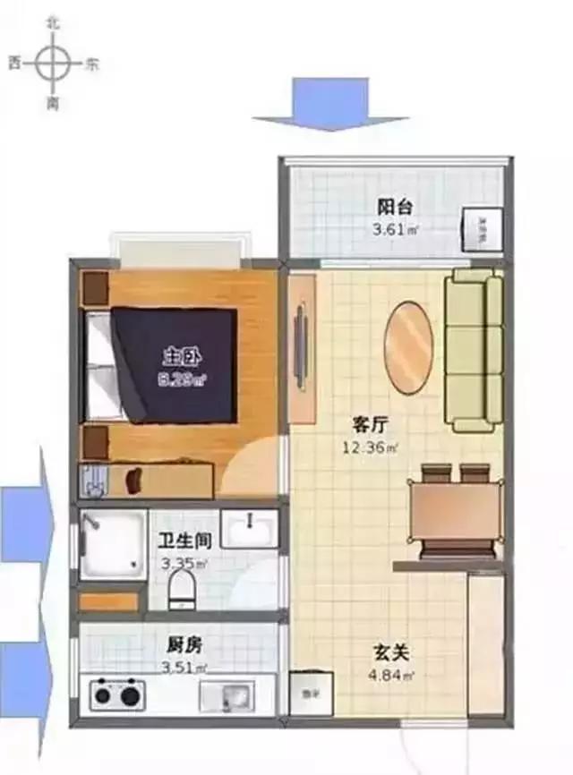 好房子具備哪些屬性 教你識別房子的好壞