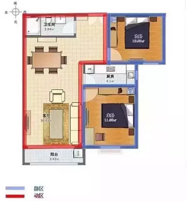 好房子具備哪些屬性 教你識別房子的好壞