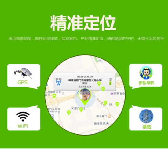 兒童電話手表到底安全不安全