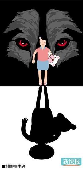 《刑法》規(guī)定,猥褻兒童罪沒有特殊情形的,最高刑只能判5年 《刑法》規(guī)定,猥褻兒童罪沒有特殊情形的,最高刑只能判5年