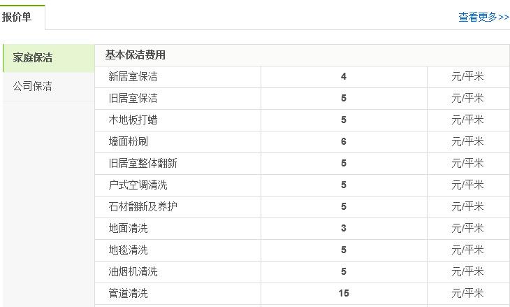 假期結(jié)束誰清掃 預(yù)約小時(shí)工的幾大技巧