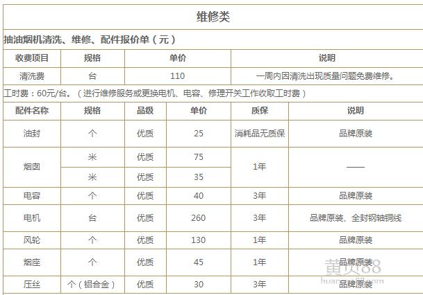服務(wù)業(yè)的未來與民生和諧共融,符合國家政策導(dǎo)向.為此,三鼎家