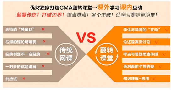圖1:CMA翻轉(zhuǎn)課堂與傳統(tǒng)網(wǎng)課對比