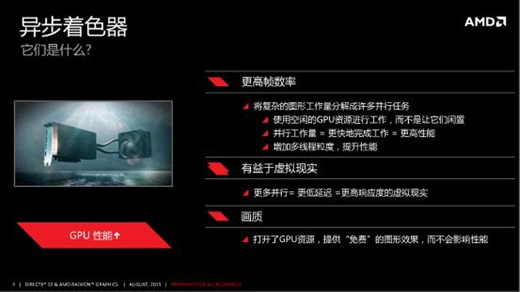 專訪 :原生DX12讓游戲變得更美妙