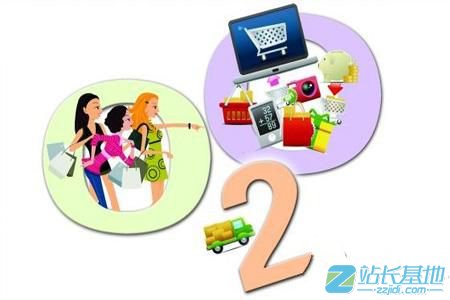 2015家政O2O行業分析報告
