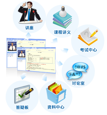少兒英語學習網站直播課堂