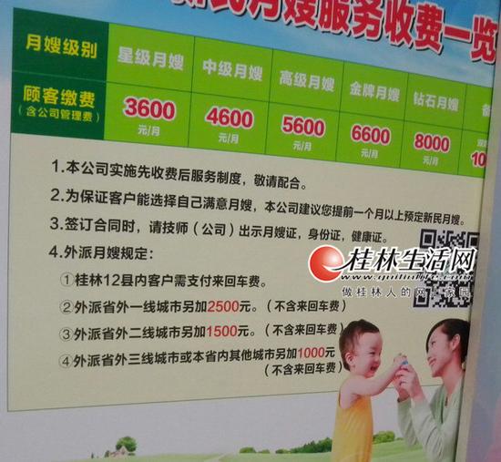 一家政公司鉆石月嫂月薪高達8000元。