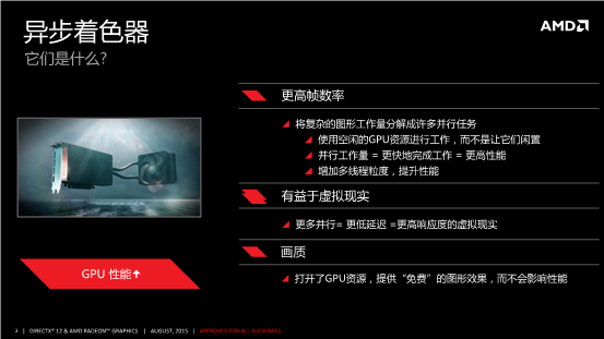 專訪Richard Huddy:DX12讓游戲變得更美妙
