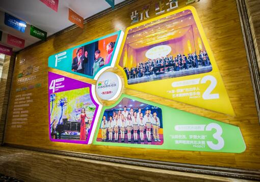 世茂創新"360°全系統教育社區"