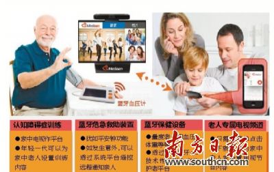 借助電視棒，老人可看到子女最近照片，如同搭建起了“家庭生活圈”。