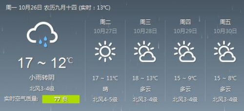 QQ截圖20151026082315